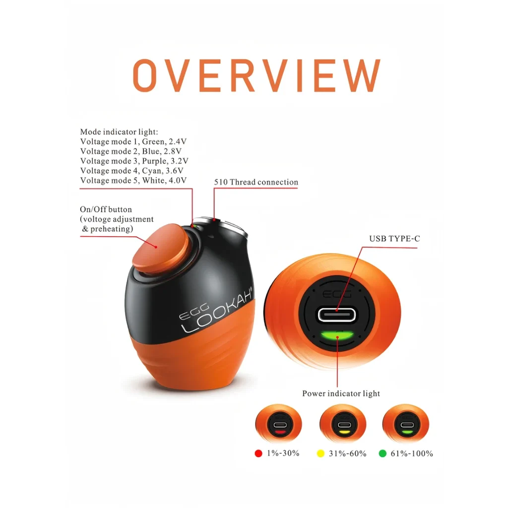 Lookah Egg - Mini 510 Vape Battery - Image 2